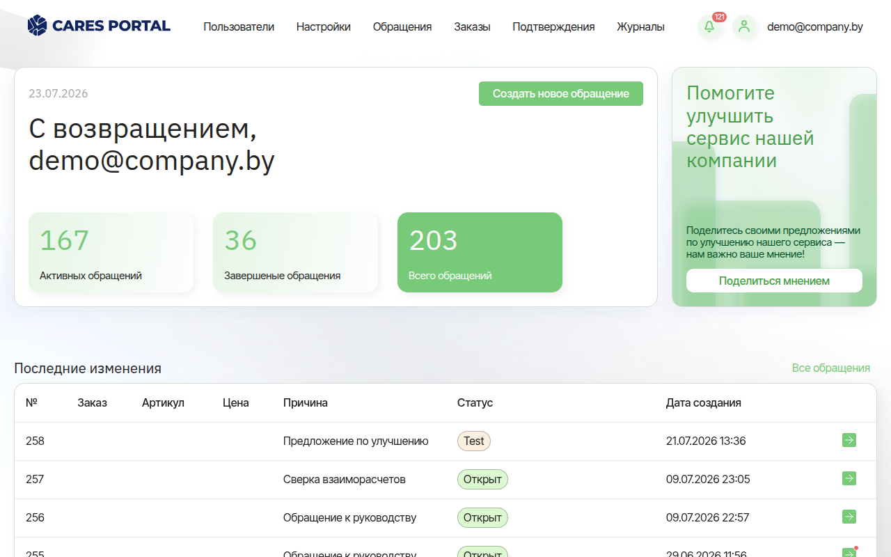 Главная панель CARES PORTAL