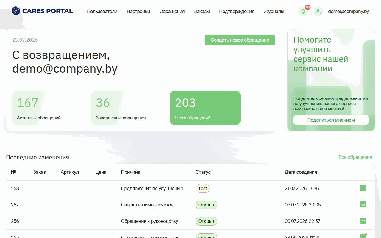 Главная панель CARES PORTAL