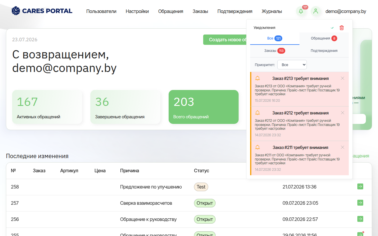 Центр уведомлений CARES PORTAL