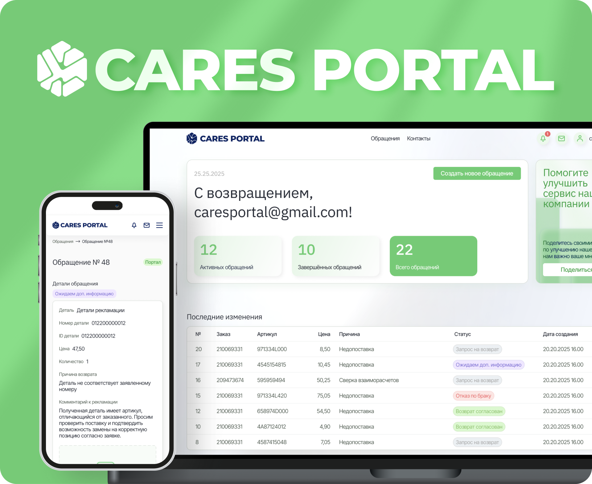 Cares portal