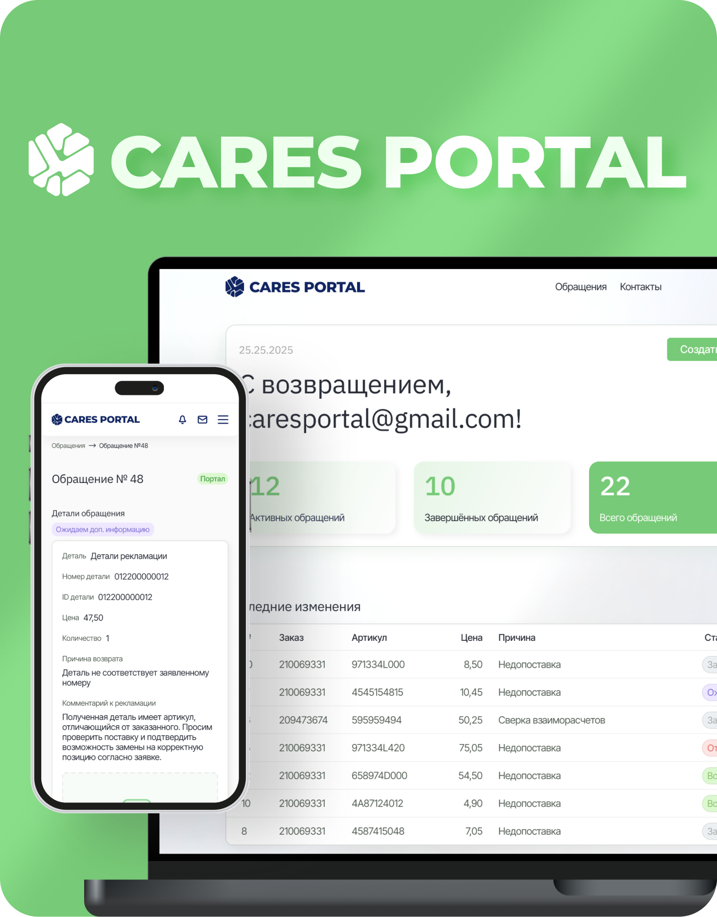 Cares portal
